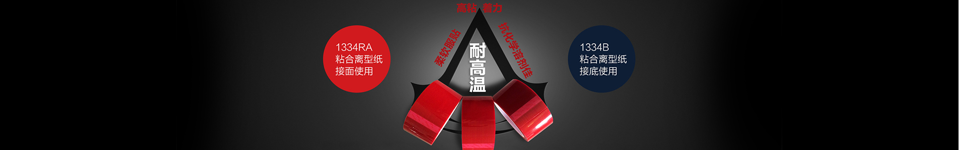粘合離型紙接面使用